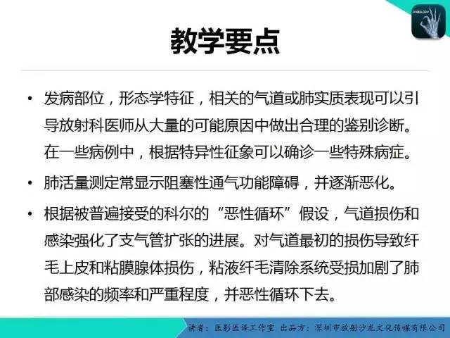 【PPT】支气管扩张：相关常见及不常见疾病的机制及影像特征