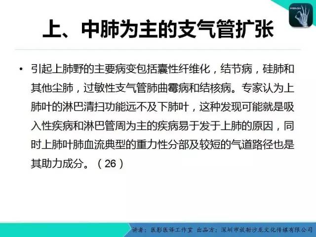 【PPT】支气管扩张：相关常见及不常见疾病的机制及影像特征