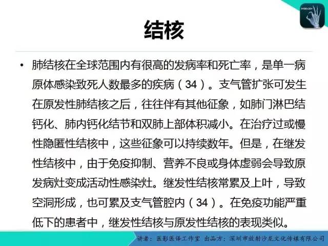 【PPT】支气管扩张：相关常见及不常见疾病的机制及影像特征