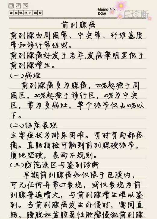 前列腺癌(附病例) 前列腺癌(附病例)