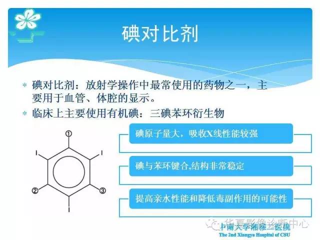 【PPT】碘对比剂不良反应的急救与预防