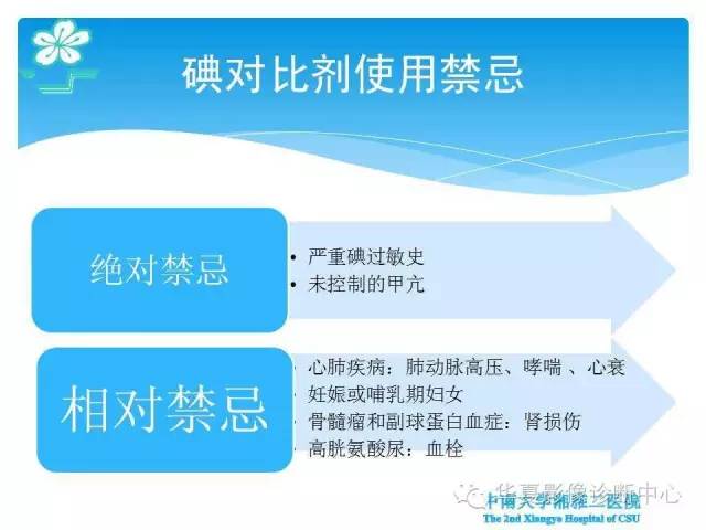 【PPT】碘对比剂不良反应的急救与预防