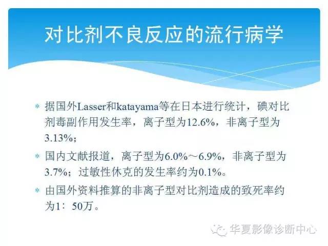【PPT】碘对比剂不良反应的急救与预防