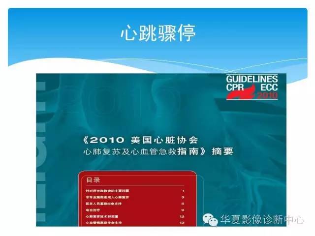【PPT】碘对比剂不良反应的急救与预防