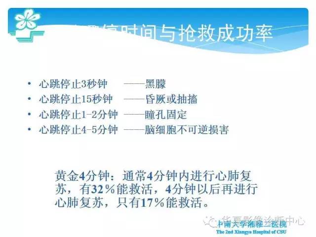 【PPT】碘对比剂不良反应的急救与预防