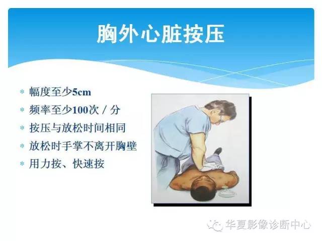 【PPT】碘对比剂不良反应的急救与预防