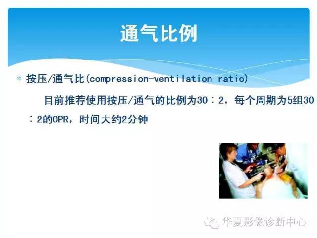 【PPT】碘对比剂不良反应的急救与预防