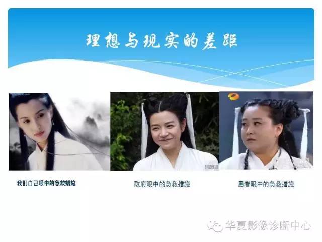 【PPT】碘对比剂不良反应的急救与预防