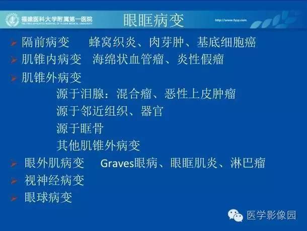 【PPT】眼眶病变的MR检查技术及诊断
