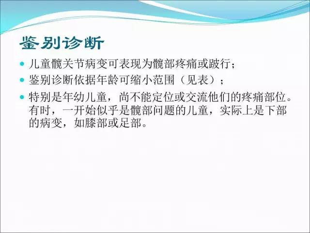 【PPT】儿童髋关节病变的影像学表现