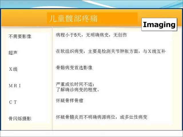 【PPT】儿童髋关节病变的影像学表现