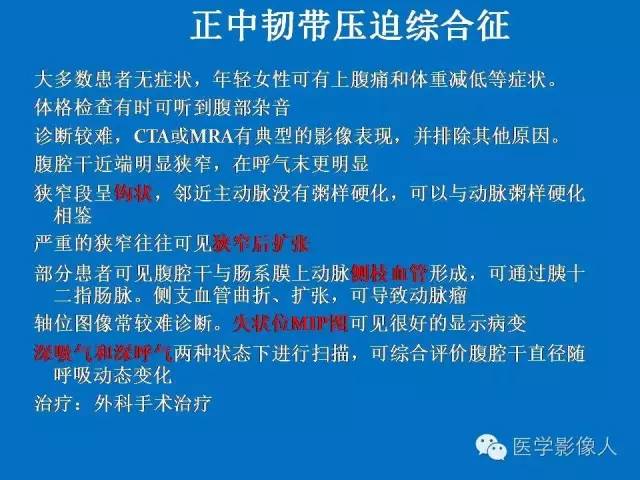 【PPT】腹、盆腔血管压迫综合征的多层螺旋CT表现