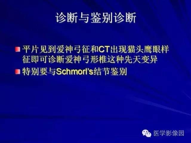 【PPT】脊柱各种征象的介绍
