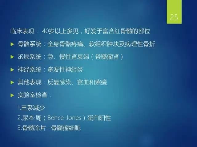 【病例】胸椎浆细胞瘤1例影像表现