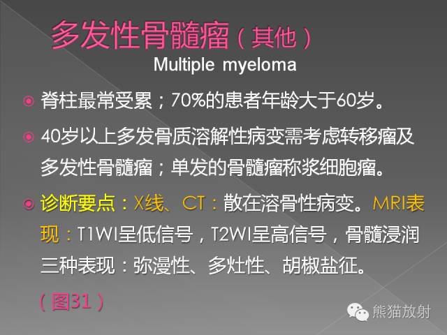 【PPT】良/恶性骨肿瘤影像表现及诊断
