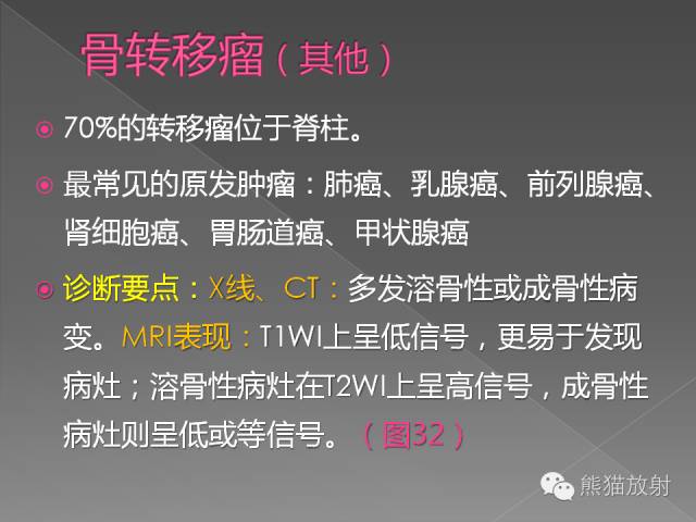【PPT】良/恶性骨肿瘤影像表现及诊断