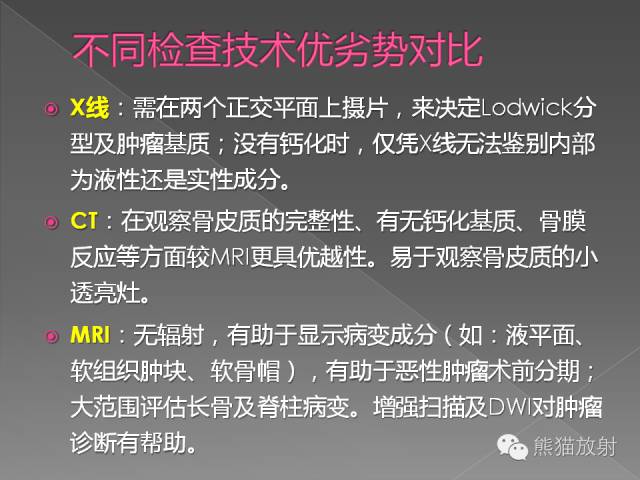 【PPT】良/恶性骨肿瘤影像表现及诊断