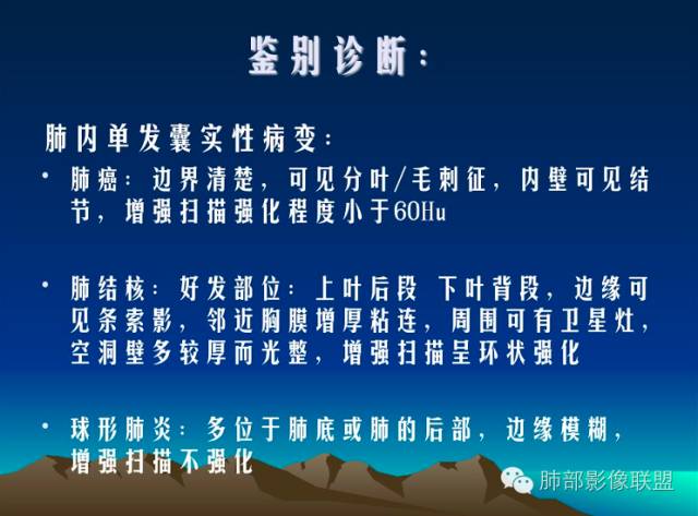 【病例】一个诡异的空洞——炎性肌纤维母细胞瘤1例影像诊断分析