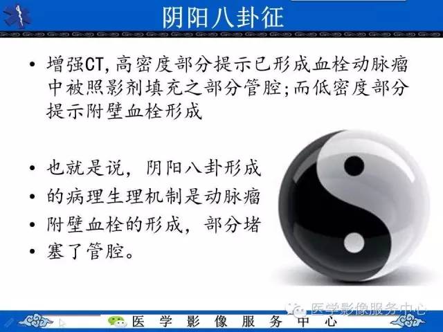 【影像征象】阴阳八卦征