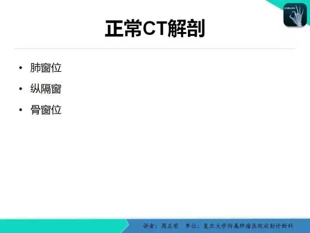 【PPT】肺癌的CT诊断