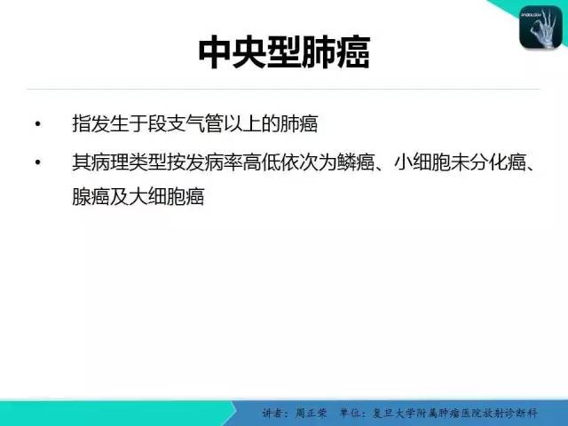 【PPT】肺癌的CT诊断