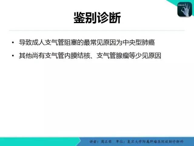【PPT】肺癌的CT诊断