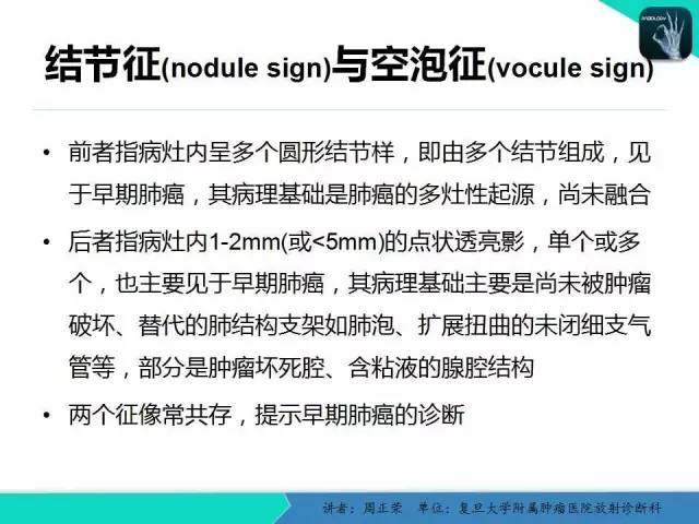 【PPT】肺癌的CT诊断