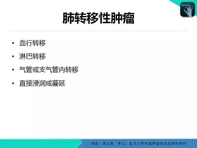 【PPT】肺癌的CT诊断