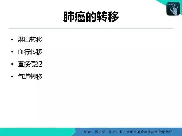 【PPT】肺癌的CT诊断