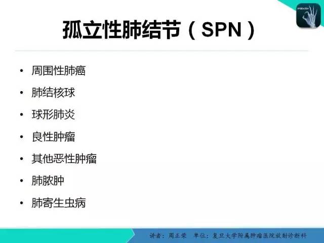 【PPT】肺癌的CT诊断