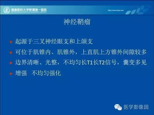 【病例】眼眶病变MR检查技术及诊断
