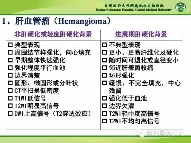 【PPT】肝脏影像报告与数据系统2014