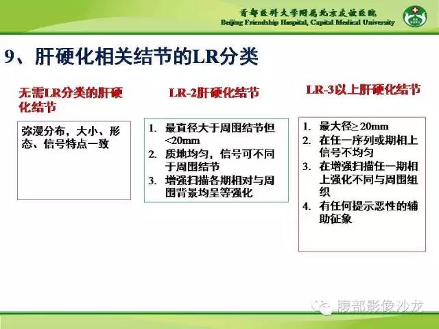 【PPT】肝脏影像报告与数据系统2014