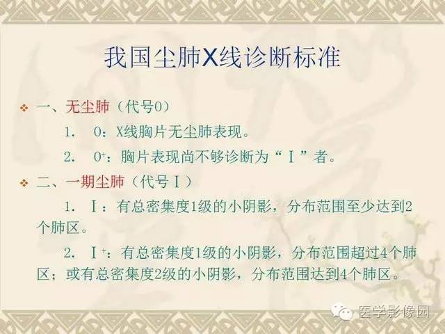 【PPT】尘肺病诊断标准&标准片阅片解读