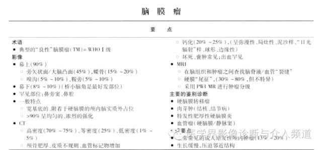【病例】非典型脑膜瘤1例CT及MR影像表现