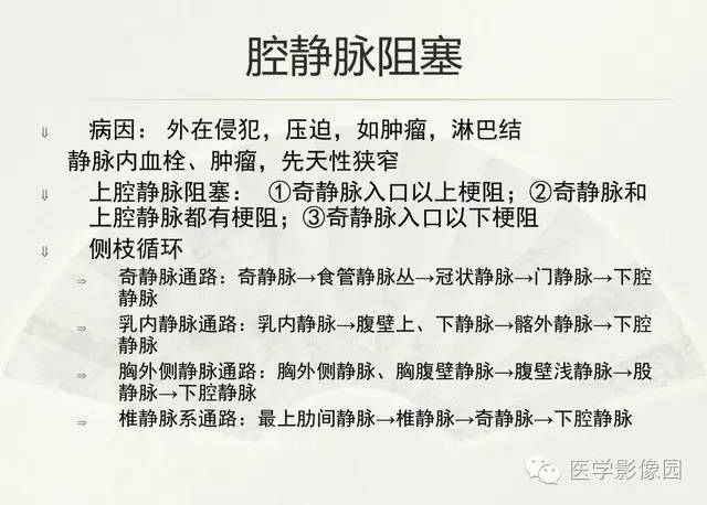 【PPT】大血管疾病的MR诊断