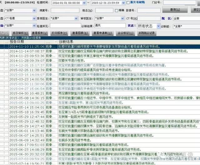 影像学报告中的12个坑 影像学报告中的12个坑