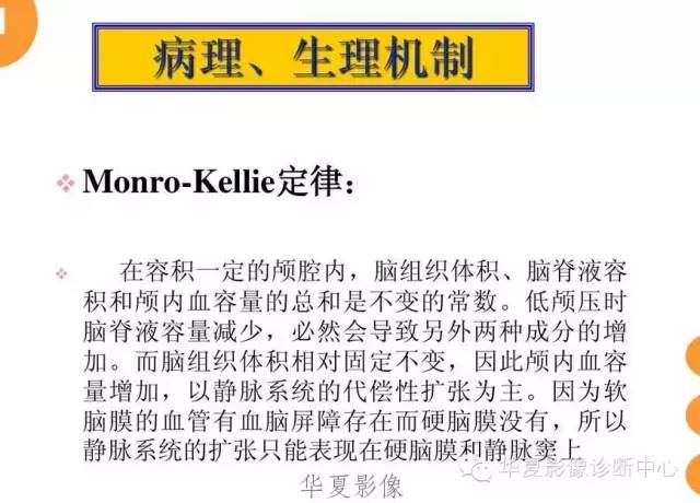 【病例】低颅压综合征IHS一例MR影像表现