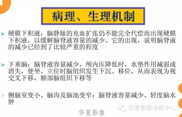 【病例】低颅压综合征IHS一例MR影像表现