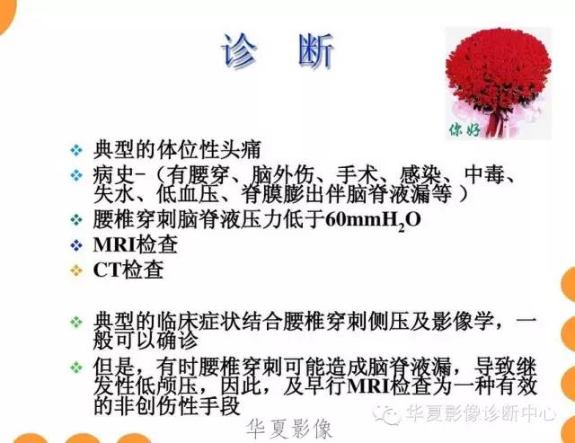 【病例】低颅压综合征IHS一例MR影像表现