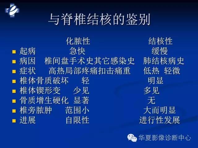 【PPT】骨与关节感染的影像学诊断