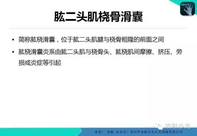 【PPT】滑囊