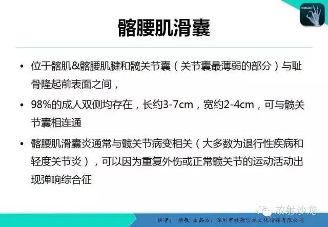 【PPT】滑囊