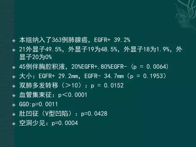 【PPT】非小细胞肺癌 EGFR 基因突变的影像学诊断文献复习