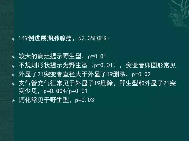 【PPT】非小细胞肺癌 EGFR 基因突变的影像学诊断文献复习