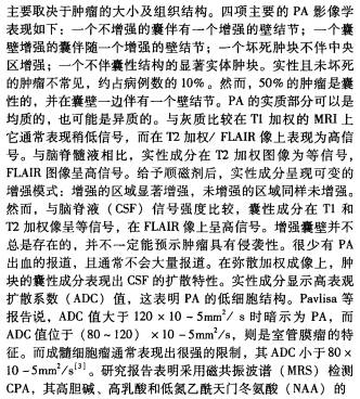 毛细胞型星形细胞瘤的影像学诊断（综述）