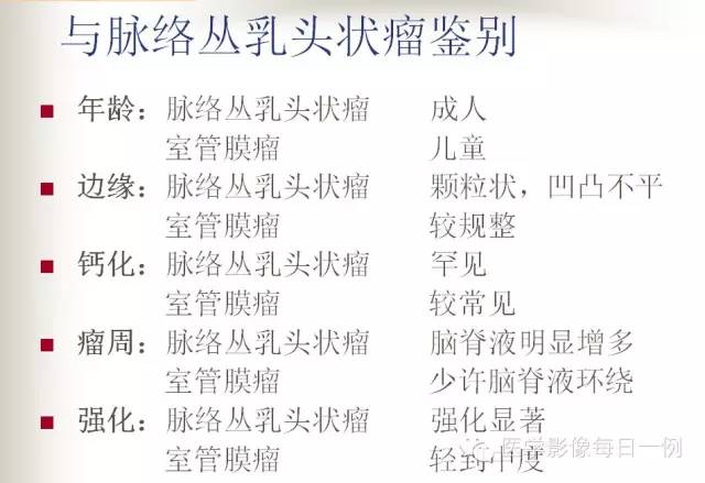 【病例】四脑室室管膜瘤1例MR影像表现