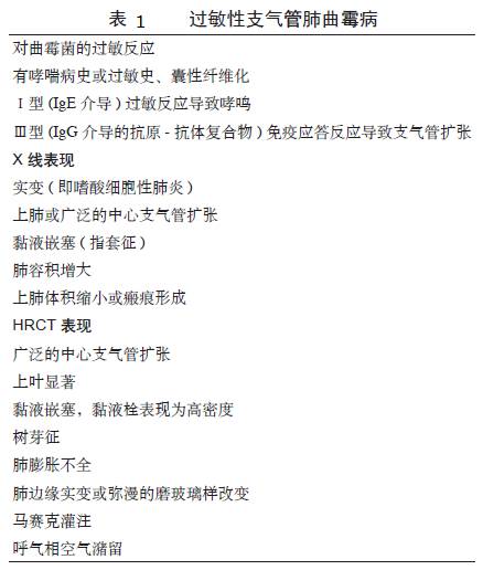 过敏性支气管肺曲霉病的影像学特点