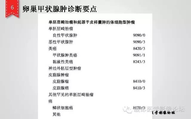 【病例】卵巢甲状腺肿1例CT及MR影像表现