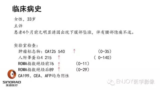 【病例】卵巢交界性浆液性表面乳头状瘤1例MR病例读片